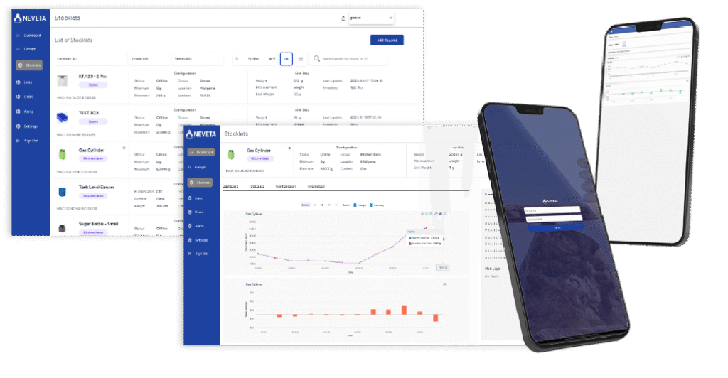 cloud-platform-web-mobile-neveta