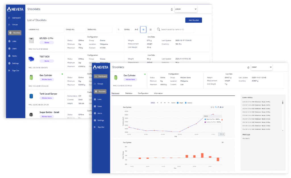 neveta-cloude-based-platform